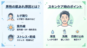 男性の肌あれ原因とは？スキンケア時のポイントについて